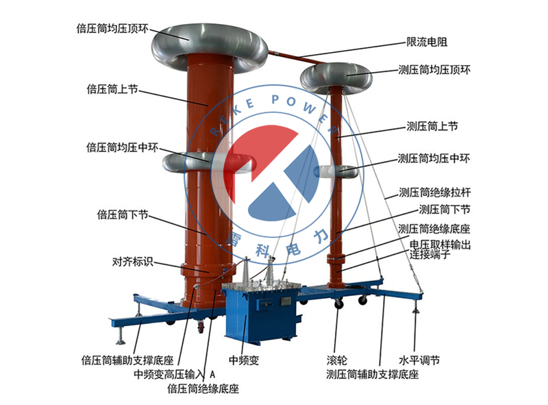 REKE智能型中高频高压发生器